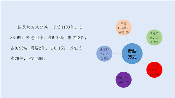 幻灯片2.jpg