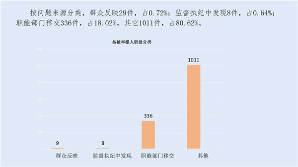 幻灯片3.jpg