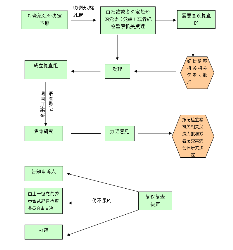 QQ图片20201030161706