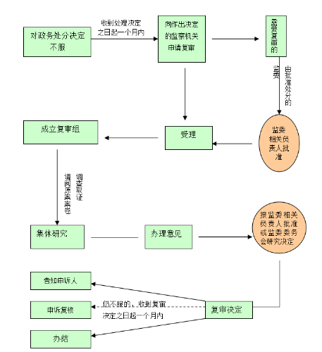 QQ图片20201030161731