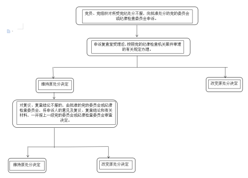 QQ图片20201101115938