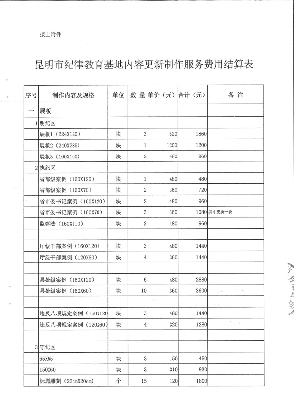 昆明市纪律教育基地内容更新制作服务合同书_08