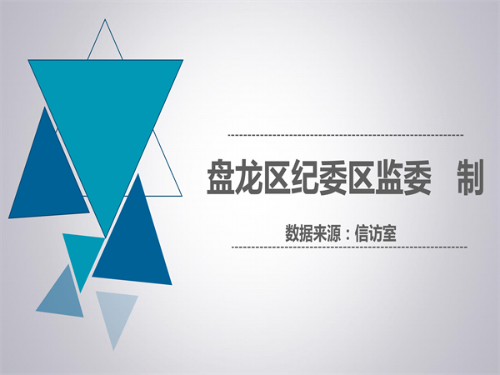 盘龙：图解信访举报情况（2021年1至5月）_07.png
