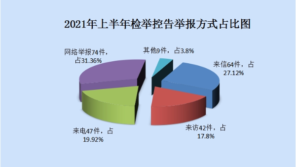 微信图片_202107141440231.png