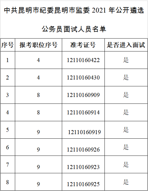 微信截图_20211108100806