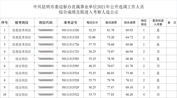 微信图片_20211213164918