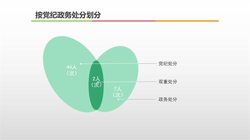 04_副本