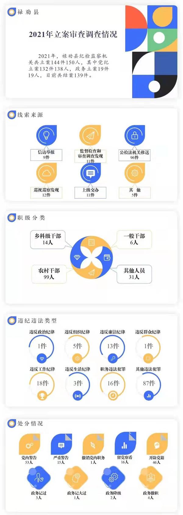 微信图片_20220126170656