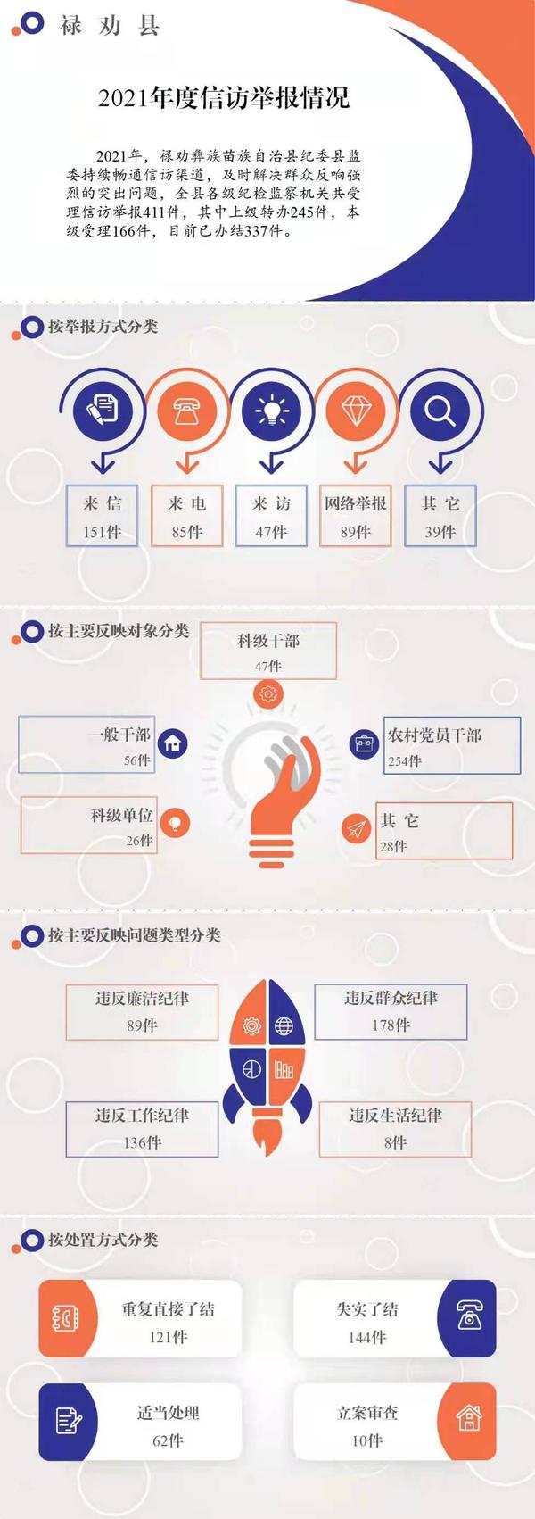 微信图片_20220126170738