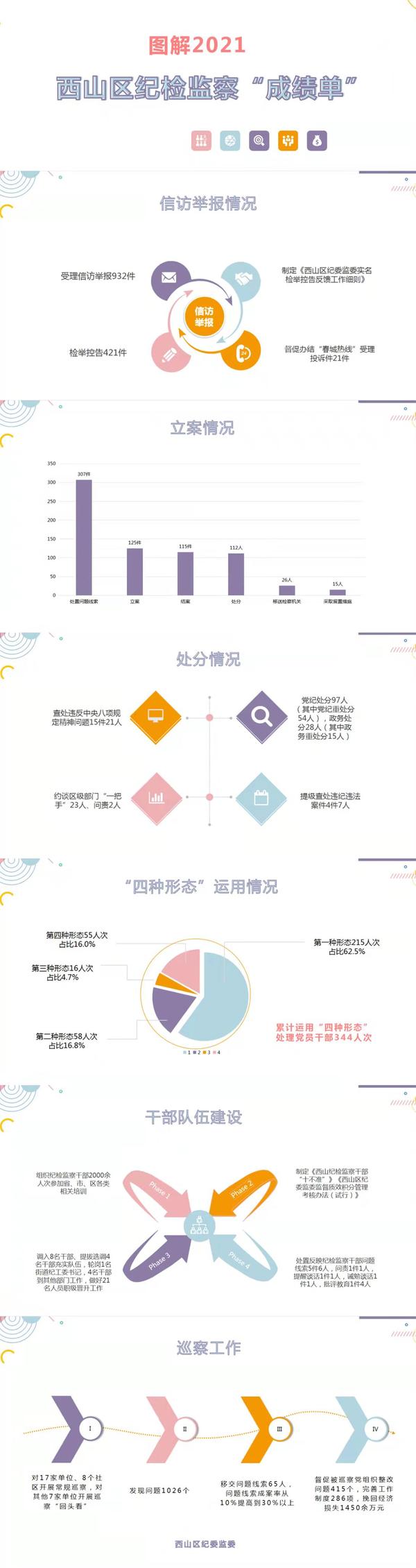 微信图片_20220129115408