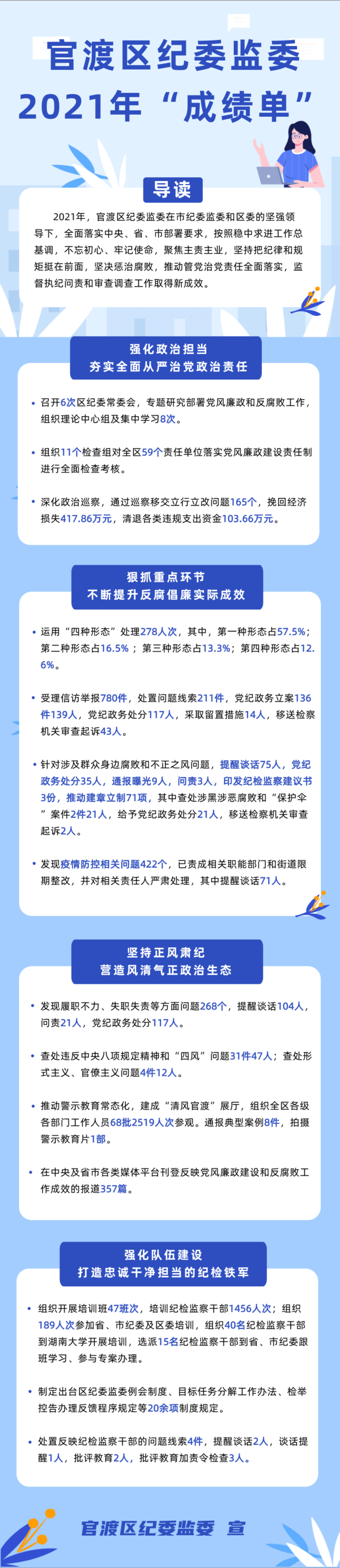 微信图片_20220129115528