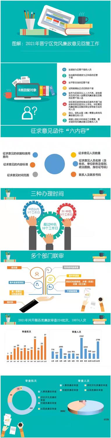 微信图片_20220208151248