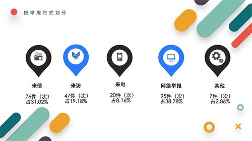3_副本