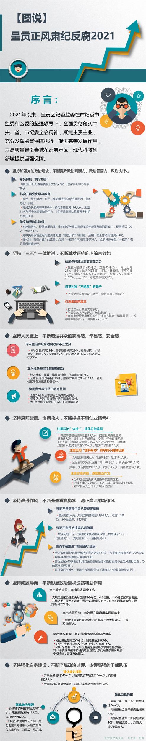 微信图片_20220223172901