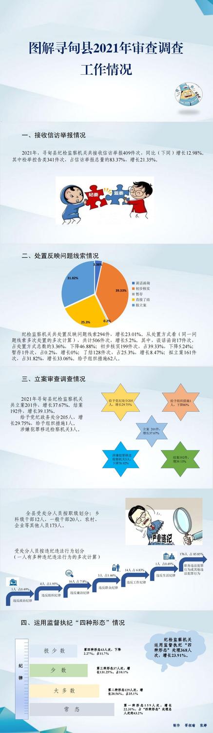 微信图片_20220314153124