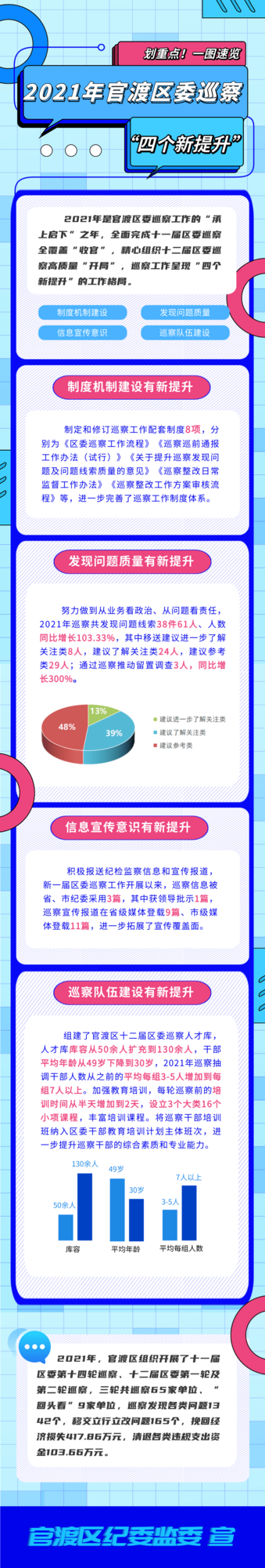 微信图片_20220303142148
