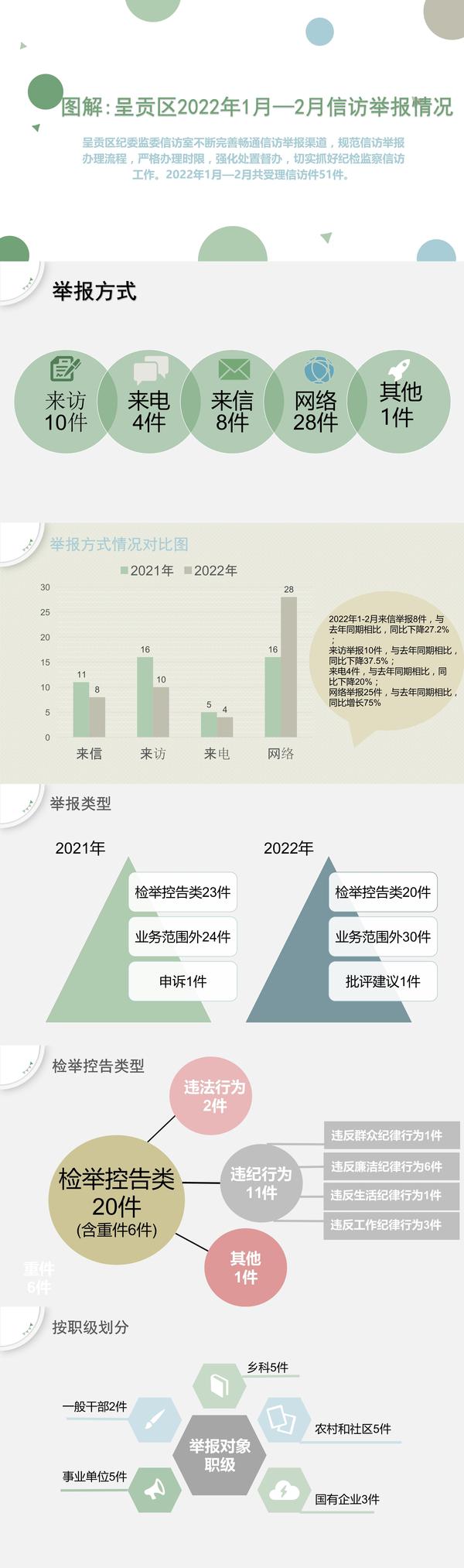 微信图片_20220330171116