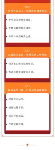 图解2022纪检工作这样干！_03