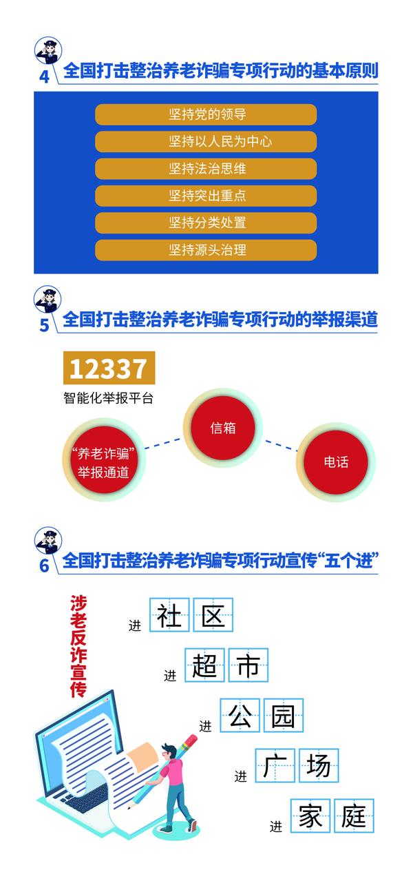 公安折页_画板 1