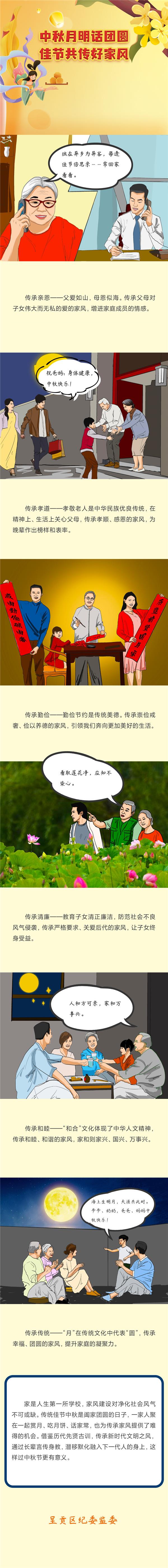 呈贡