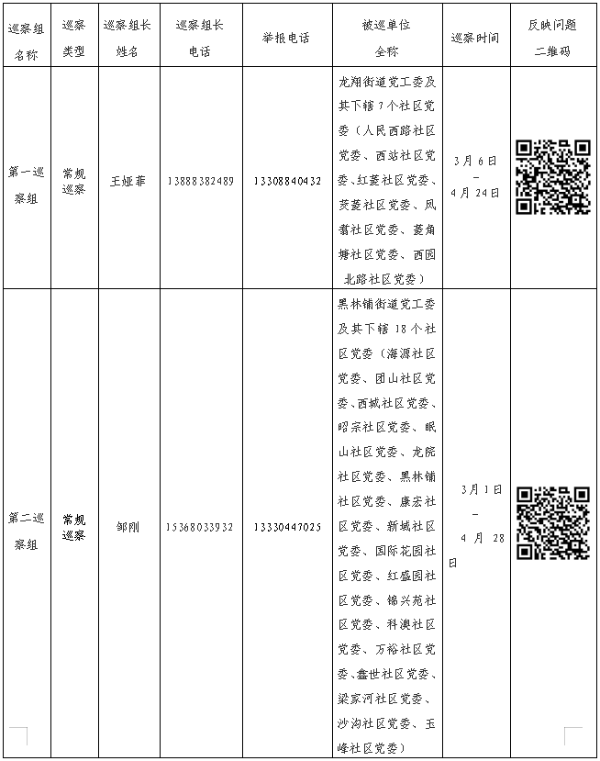 五华