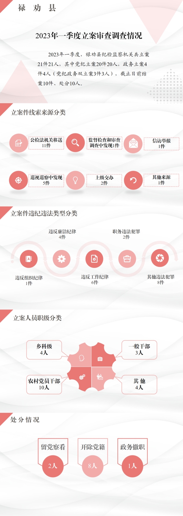 <span style='background-color:;'>168255909744201504</span>8