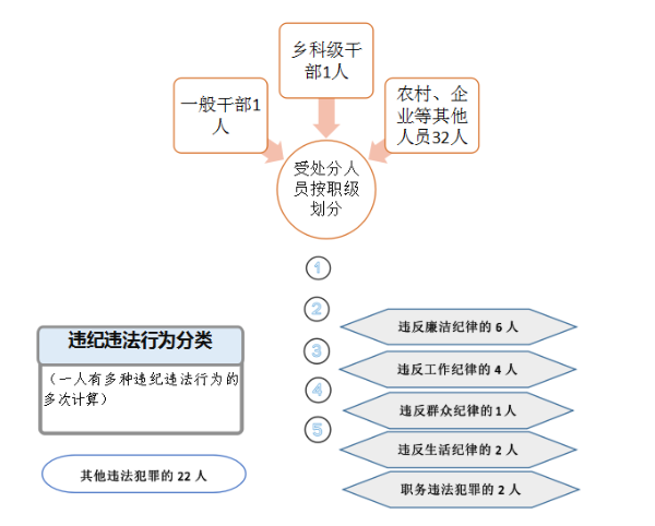 微信截图_20230625154331.png