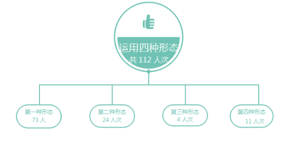 微信截图_20230625154400.png