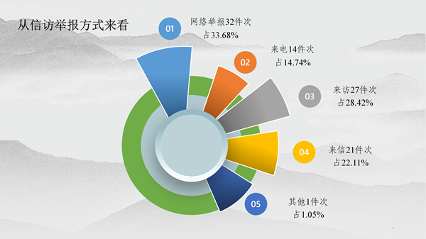 微信图片_20230717172555.png