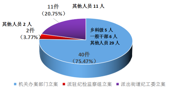 微信截图_20230724142732.png