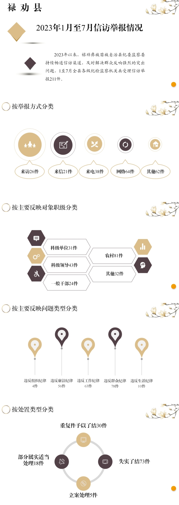 <span style='background-color:;'>169171513720007935</span>7