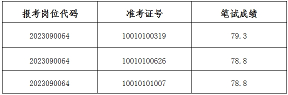 微信截图_20231010092639