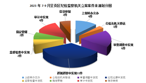 <span style='background-color:;'>169717971140604725</span>4.png