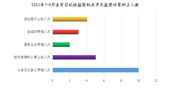 <span style='background-color:;'>169717972381107745</span>7.png