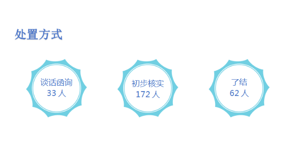 微信图片_<span style='background-color:;'>202401041419151</span>.png