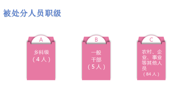 微信图片_<span style='background-color:;'>202401041419152</span>.png