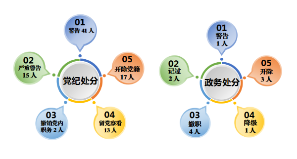 微信图片_<span style='background-color:;'>202401041419154</span>.png