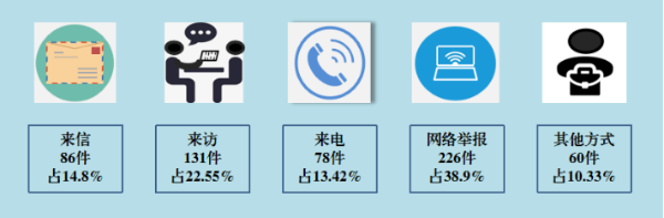 微信图片_<span style='background-color:;'>202401261546091</span>.png