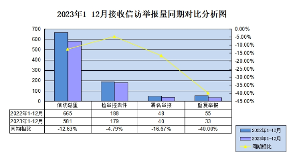 微信图片_<span style='background-color:;'>202401261546092</span>.png