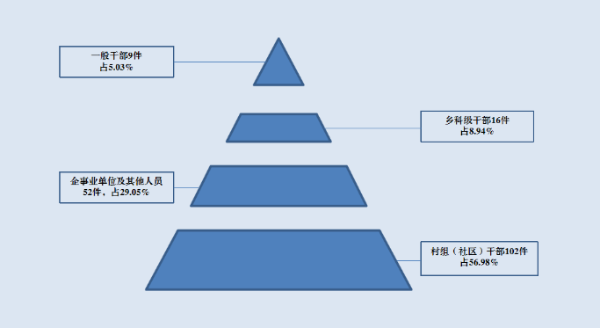 微信图片_<span style='background-color:;'>202401261546094</span>.png