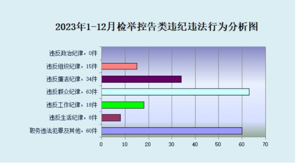 微信图片_<span style='background-color:;'>202401261546095</span>.png