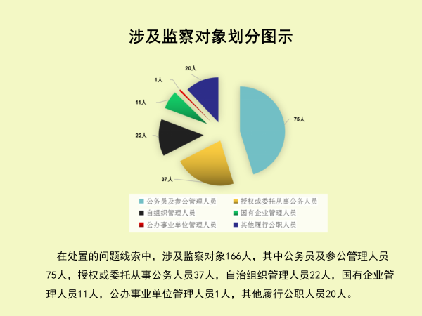 <span style='background-color:;'>17071858100</span>98071786.png