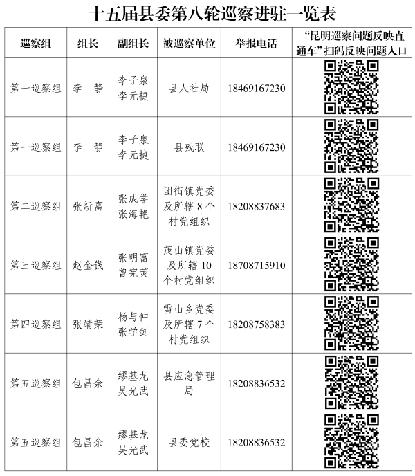 禄劝