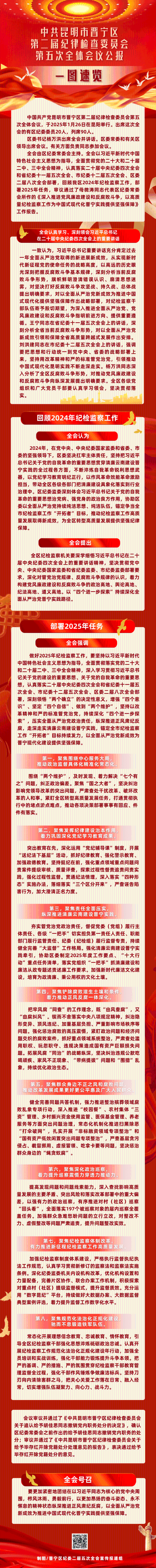 晋宁 公报