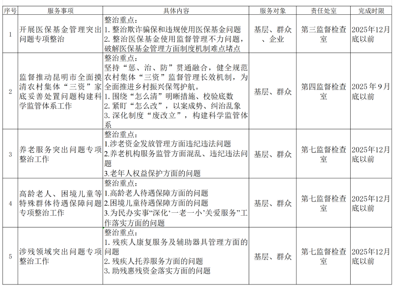 微信图片_20250627103103