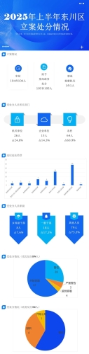 2025年上半年案审室修改尺寸.jpg
