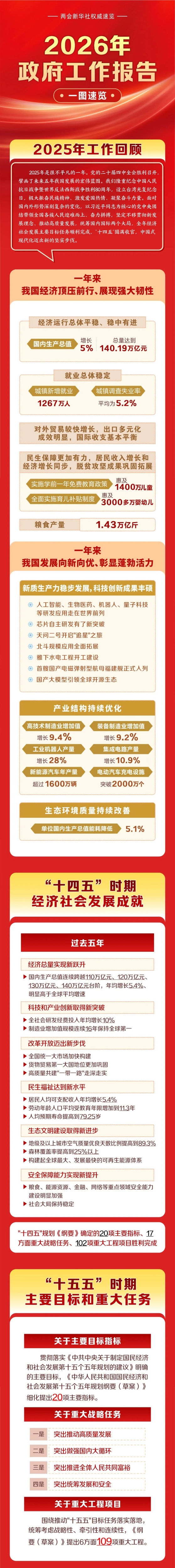 微信图片_20260305101957