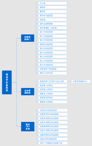 微信图片_20260716105139_1010_22
