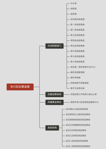 721c31b6798c856f6be85d00ead8ce47