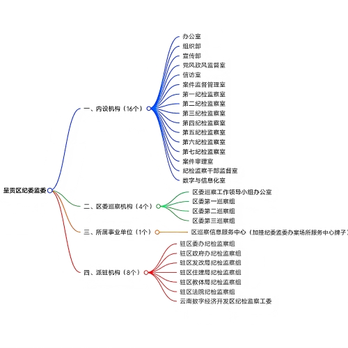 _cgi-bin_mmwebwx-bin_webwxgetmsgimg__&MsgID=<span style='background-color:;'>319479172652271741</span>1&skey=@crypt_8afecf44_2c9b66e47d6beb31dfb26c7b6040c50a&mmweb_appid=wx_webfilehelper